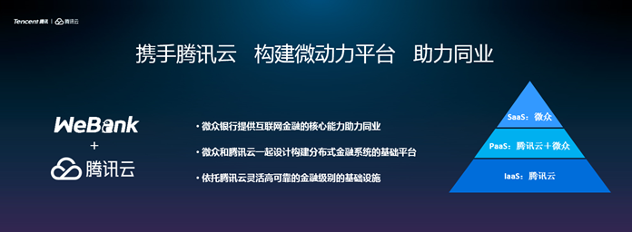 微眾銀行攜手騰訊云，推出面對金融業(yè)的區(qū)塊鏈BaaS云服務